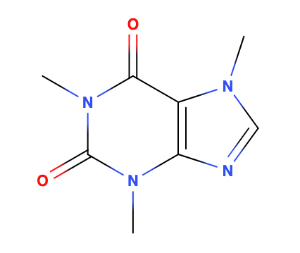 Caffeine structural model